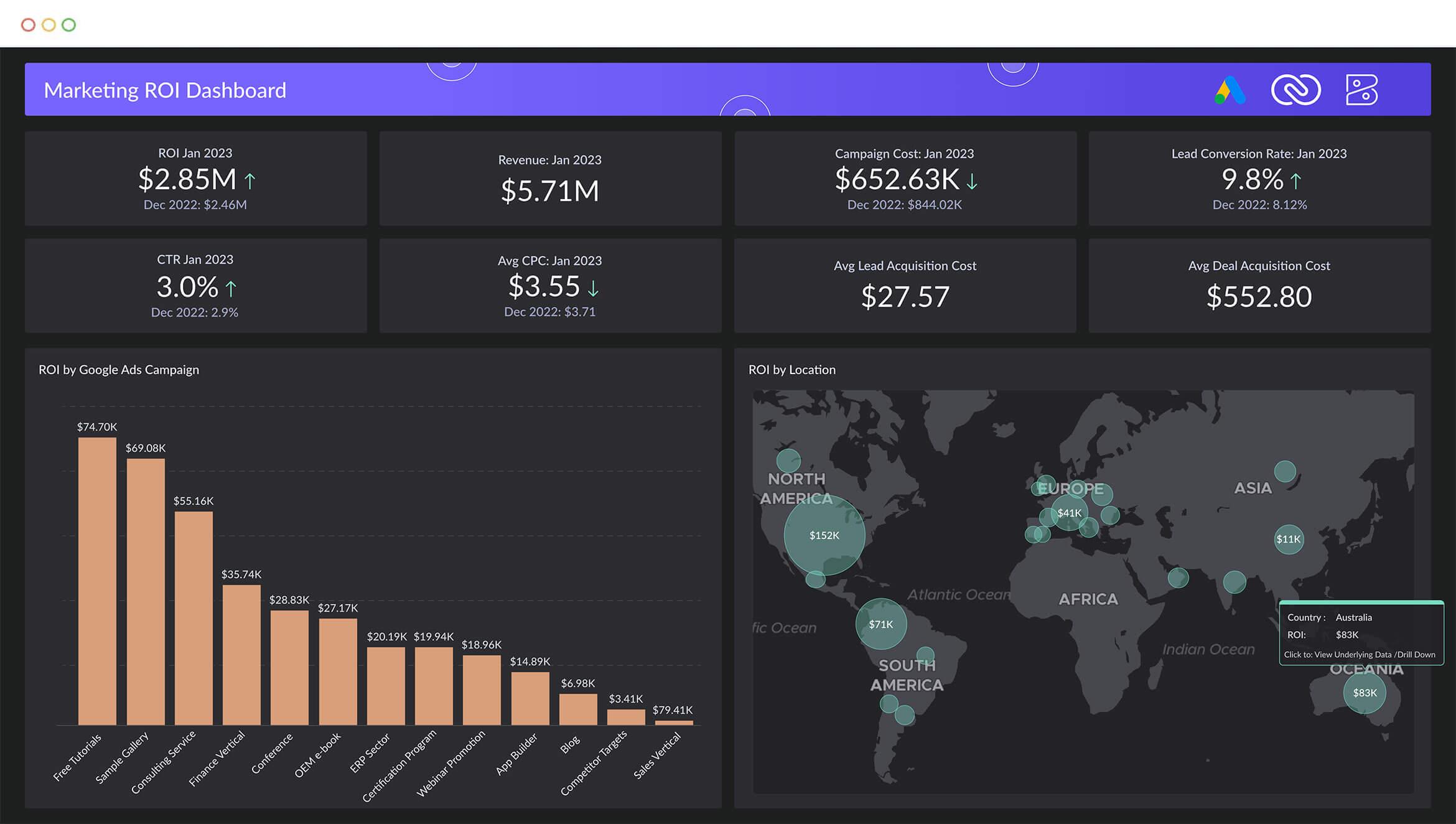 Business Analytics Software | Business Intelligence Platform ...