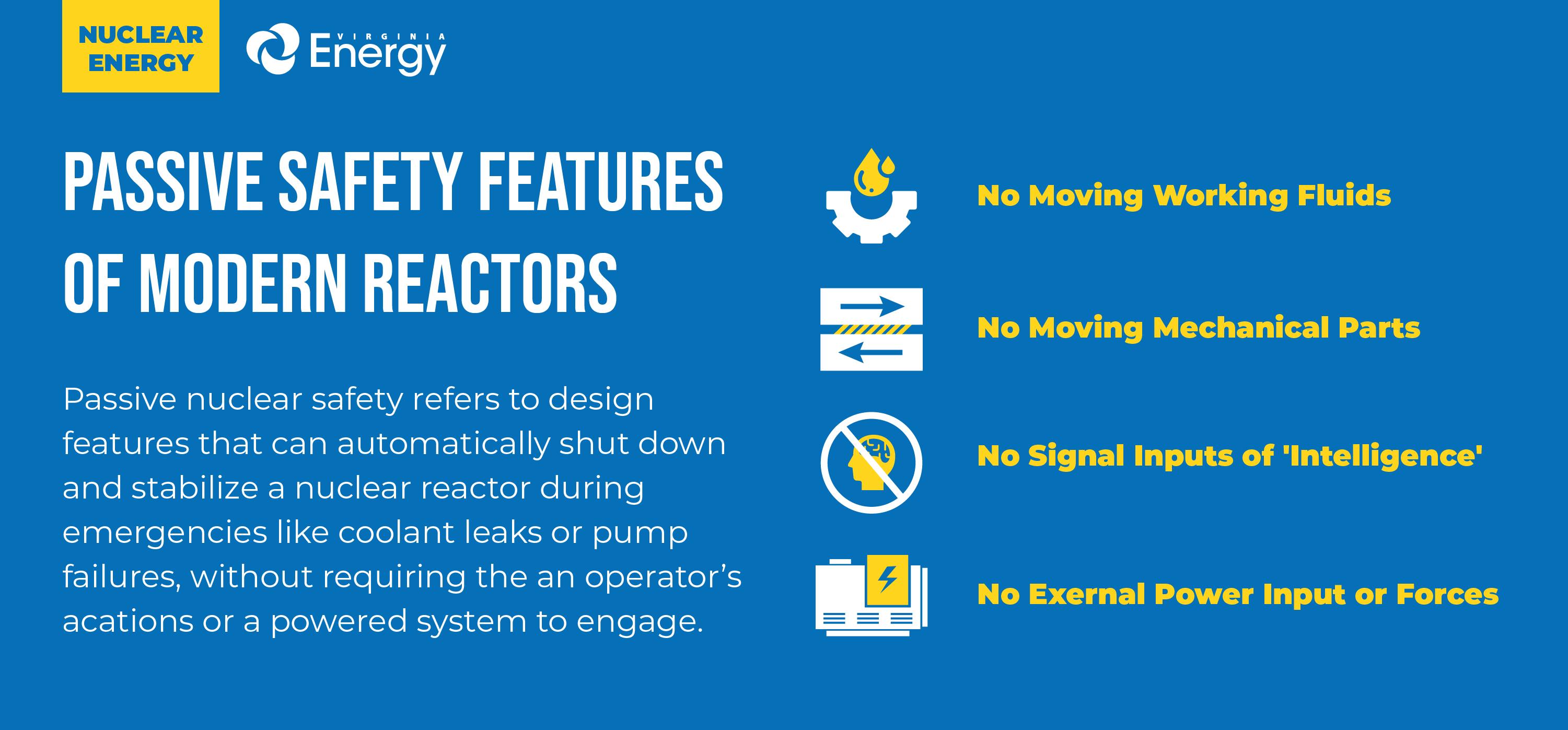 Virginia Energy - Renewable Energy - <b>Nuclear</b> Energy